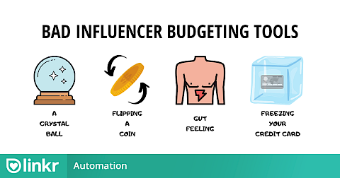 Influencer Marketing Automation