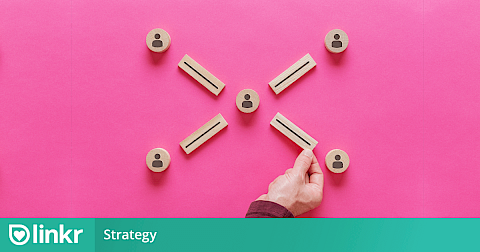 Gründe für Influencer Marketing